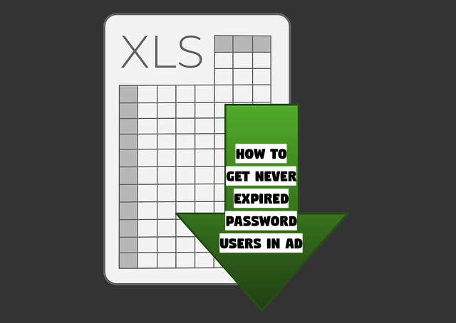 Password Never Expires