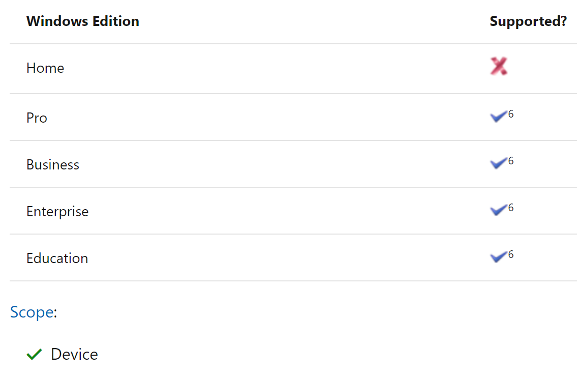 Intune Power Settings